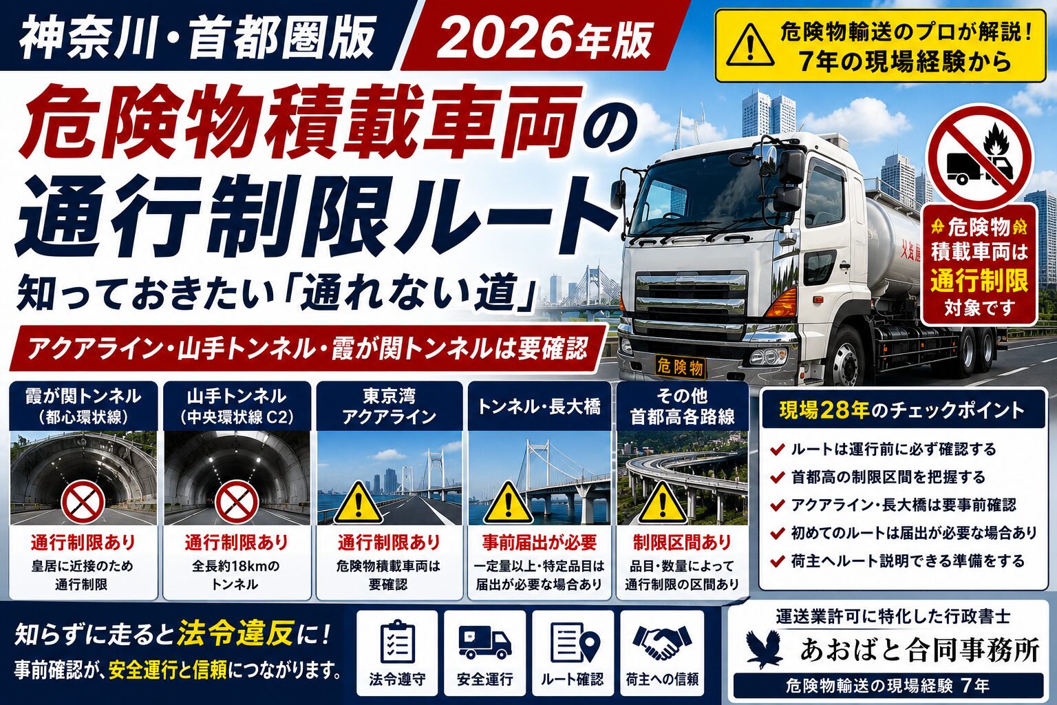 危険物積載車両が通れない道・通れる道【神奈川・首都圏版】