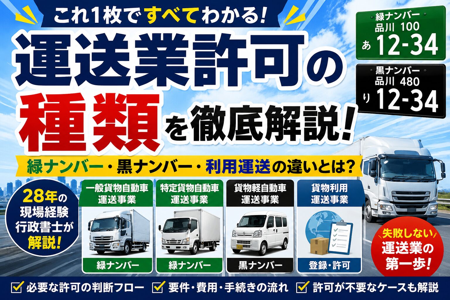 運送業許可の種類を徹底解説｜緑ナンバー・黒ナンバー・利用運送の違いとは