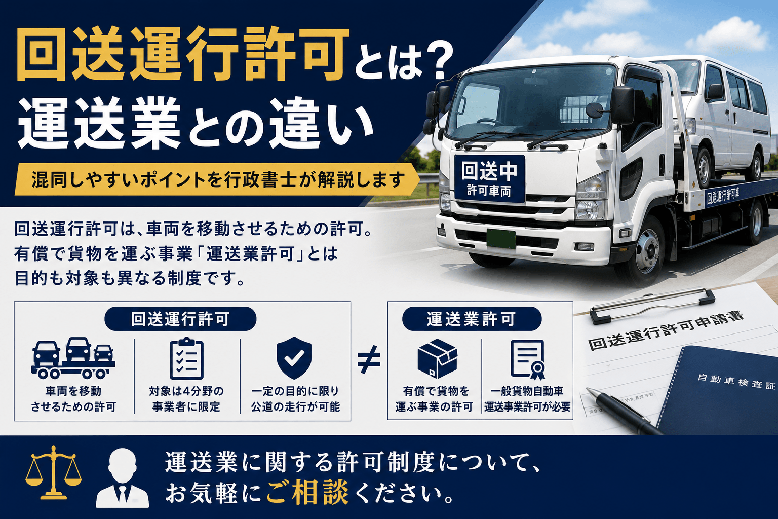 ディーラーナンバー(回送運行許可)とは?運送業許可との違いを行政書士が解説