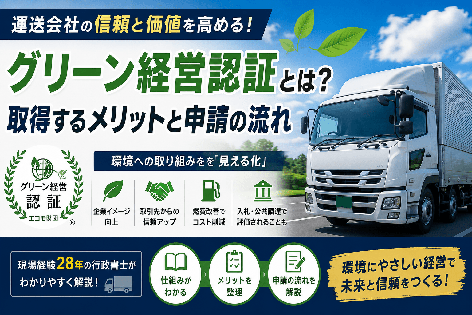 グリーン経営認証とは？運送会社が取得するメリットと申請の流れ｜行政書士が解説